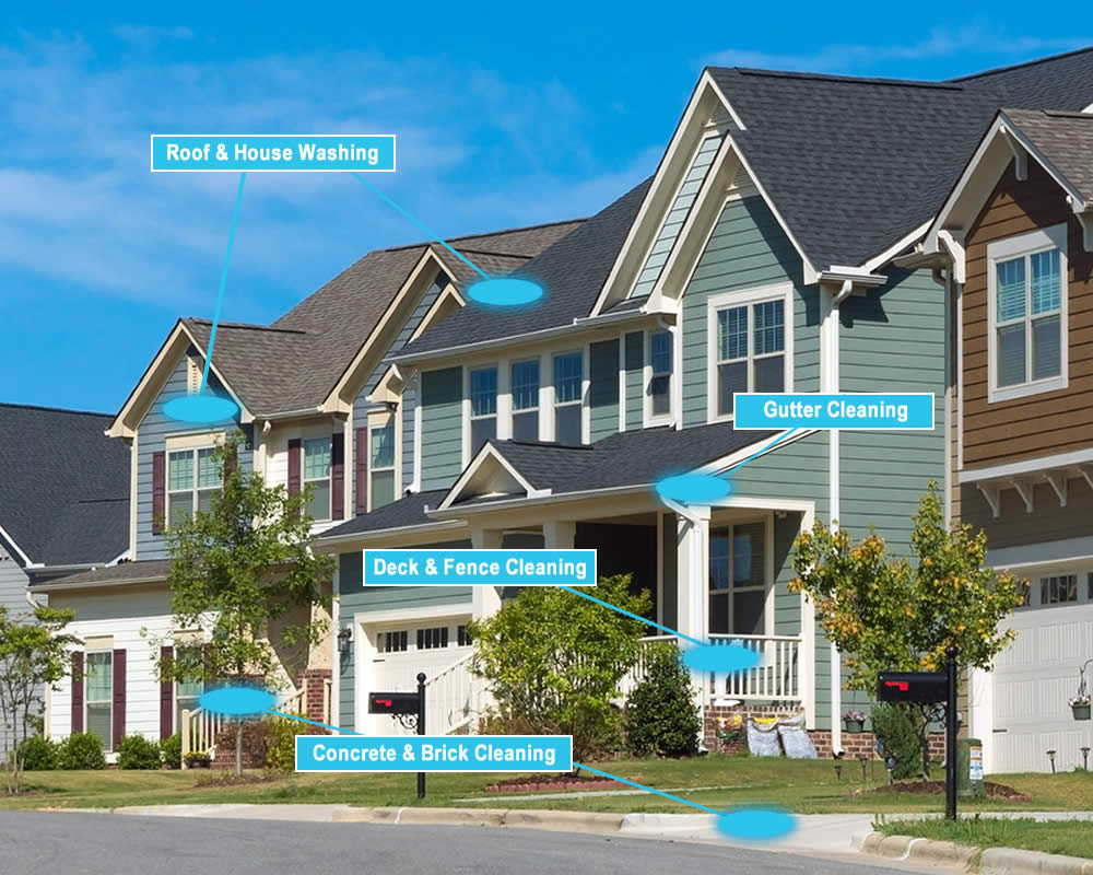 Home Soft Washing Services Hampton Roads VA